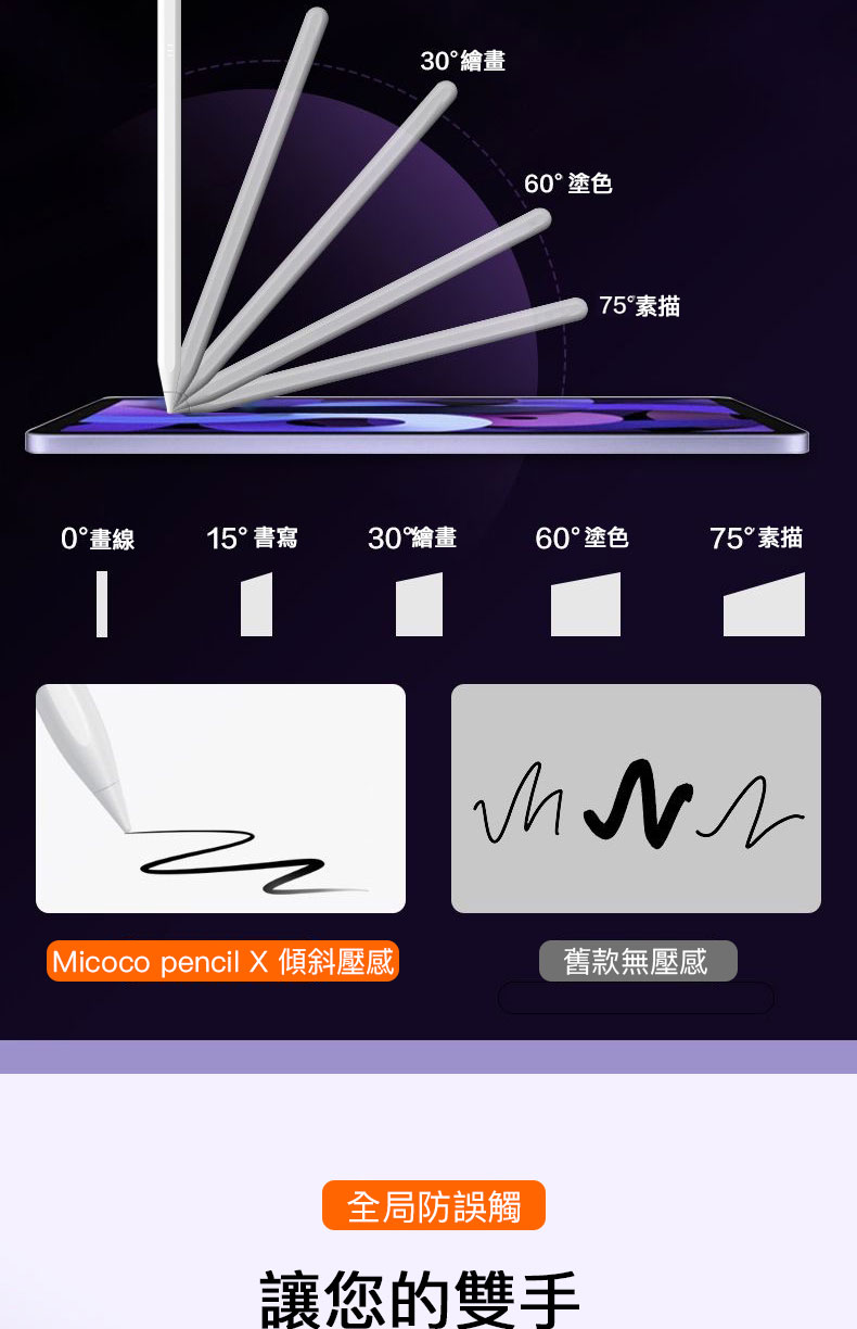 ipad專用筆 micoco X 平替Apple Pencil替換筆尖 筆頭 適用Apple Pencil 1/2 | 蝦皮購物