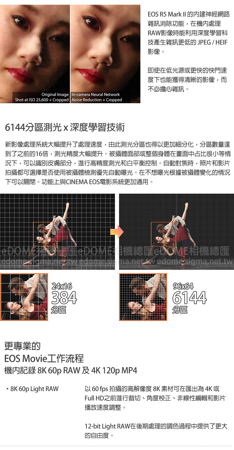 申請送原電~CANON EOS R5 Mark II R5M2 R52 BODY 單機身 (公司貨) 全片幅無反單眼相機 | 蝦皮購物