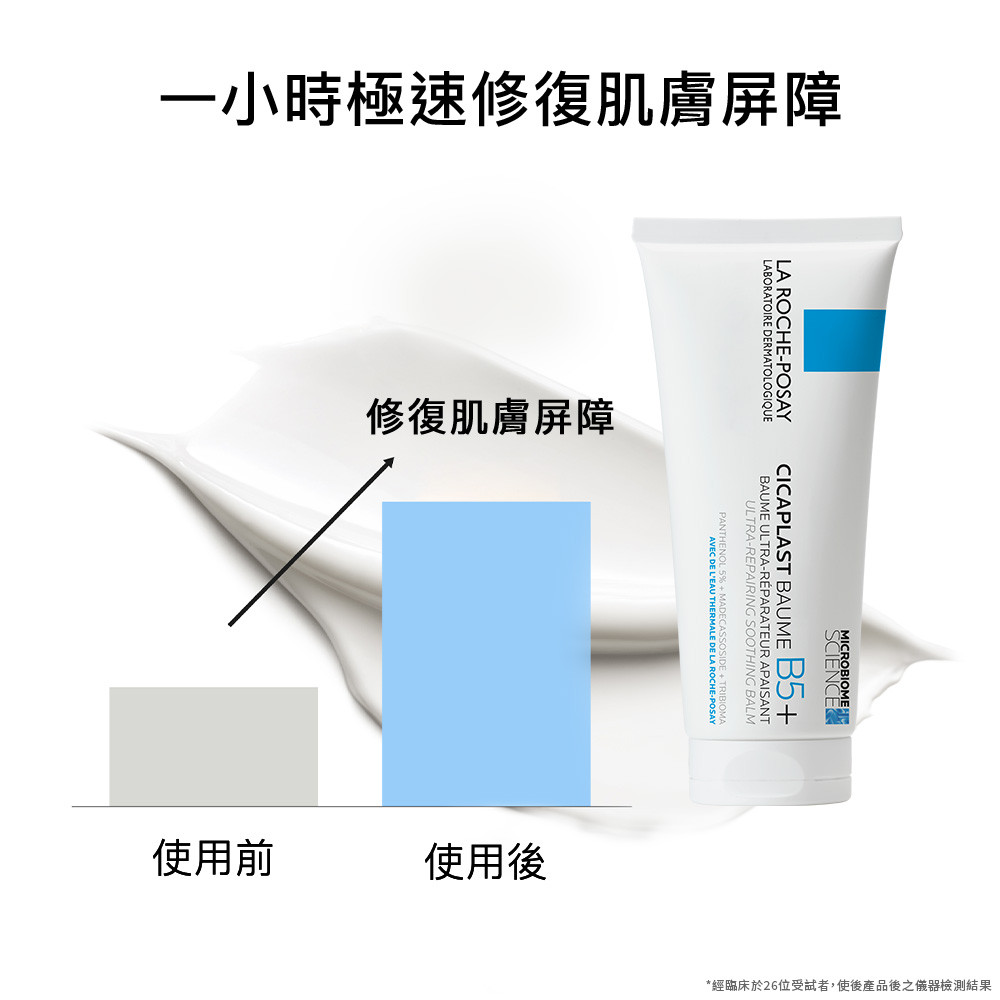 敏感肌修護保養推薦與比較：乳霜、修復乳、精華怎麼選？PTT／Dcard常見選法整理 (15/19)