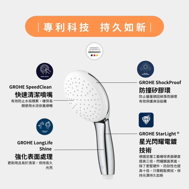 GROHE｜TEMPESTA 110 單段式蓮蓬頭（鉻色/圓型）27852003 單段式 蓮蓬頭 GROHE 衛浴 | 蝦皮購物