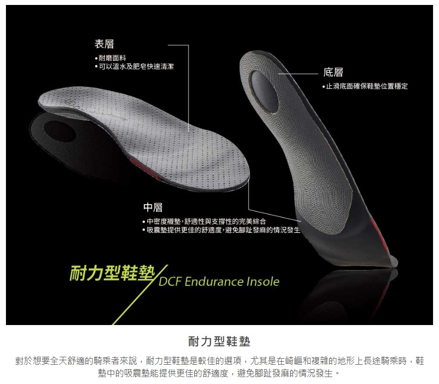 【SLC斯朗查嚴選小舖】GIANT DCF客製化鞋墊/熱塑鞋墊/客製化機能鞋墊/現場製作 | 蝦皮購物