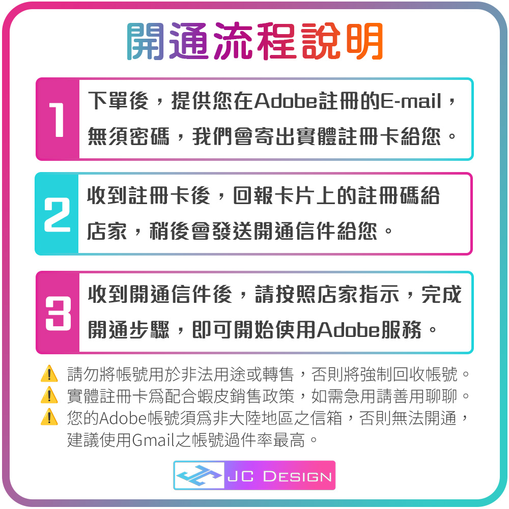 Adobe 專業版/ 高階版全家桶正版訂閱實體年卡AI生成可用可授權兩部裝置官網可更新下載| 蝦皮購物