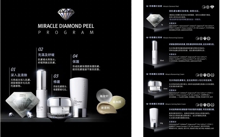 ✨潤妮秀✨Renecell 鑽石去角質套裝Miracle Diamond Peel Set | 蝦皮購物
