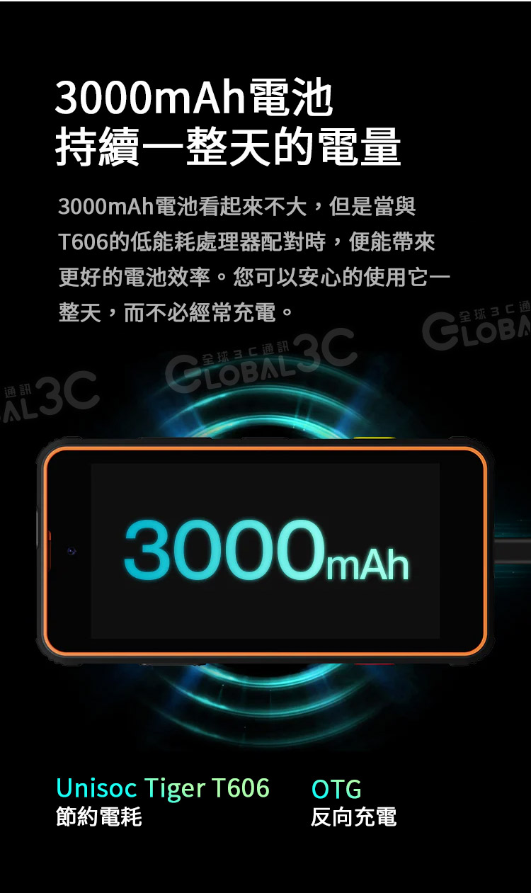 【Phonemax R4 mini 迷你三防手機】4吋螢幕｜2000萬像素｜夜視相機｜PTT鍵｜150g | 蝦皮購物
