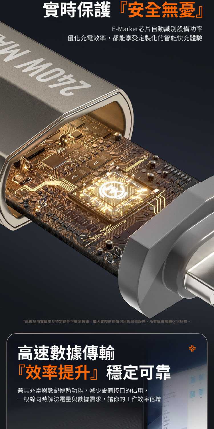 QTR⚡四合一萬能充電線⚡240W 一條搞定所有手機 USBA 雙C線 MFI充電線 PD協議 PD快充 TypeC線 | 蝦皮購物