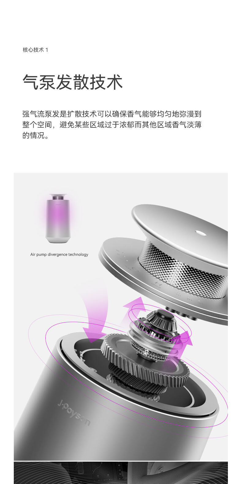 德国 J·POYSON 聚普森 家用香薰機 汽車香水自動噴 香氛機 車內高檔車載擺件擴香瓶 禮盒裝贈精油 | 蝦皮購物