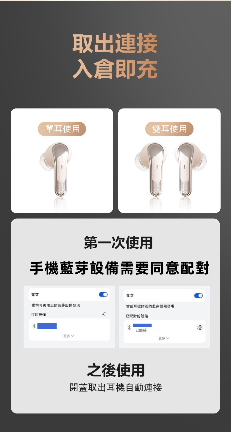 藍牙耳機推薦與比較：平價款、耳夾式、AirPods Pro 3 怎麼選？PTT、Dcard 常見取向一次看 (3/37)