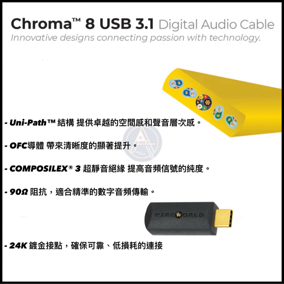 WIREWORLD Chroma 8 USB Type C 數位傳輸線 (Usb 3.1) | 蝦皮購物