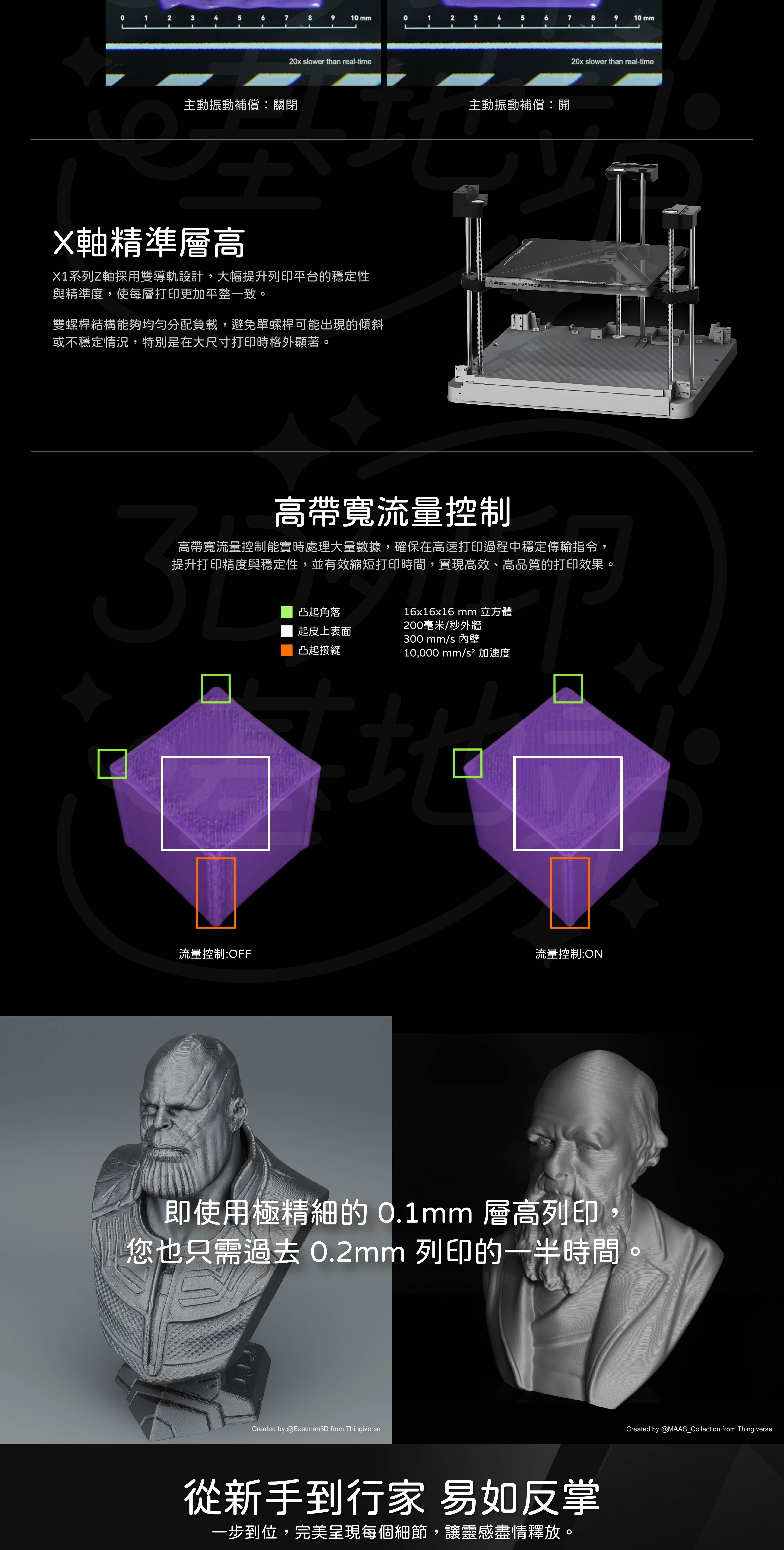 【3D列印基地】 Bambu Lab 拓竹 X1C / X1 Carbon Combo 3D列印機 X1C X1CC | 蝦皮購物