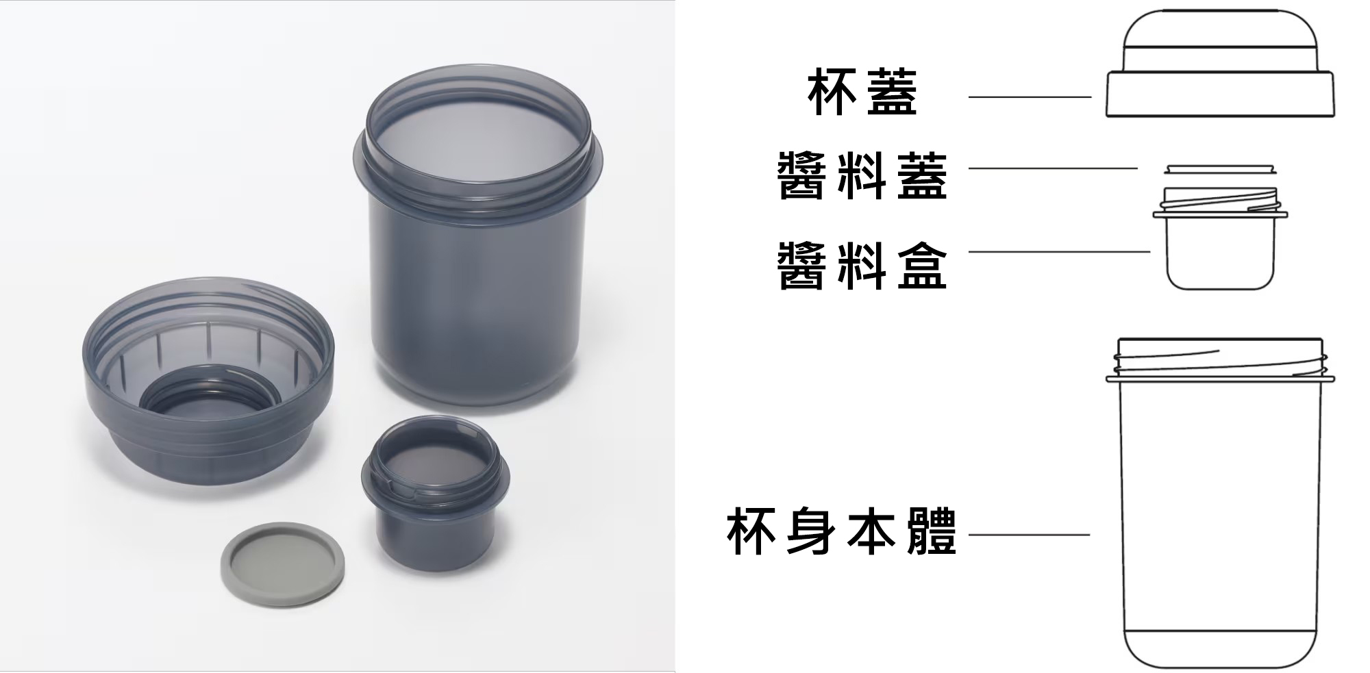 【日本無印】MUJI新商品 350ml可裝調味料 沙拉杯 醬料分離 外出盒 便當盒 環保杯 保鮮盒 | 蝦皮購物