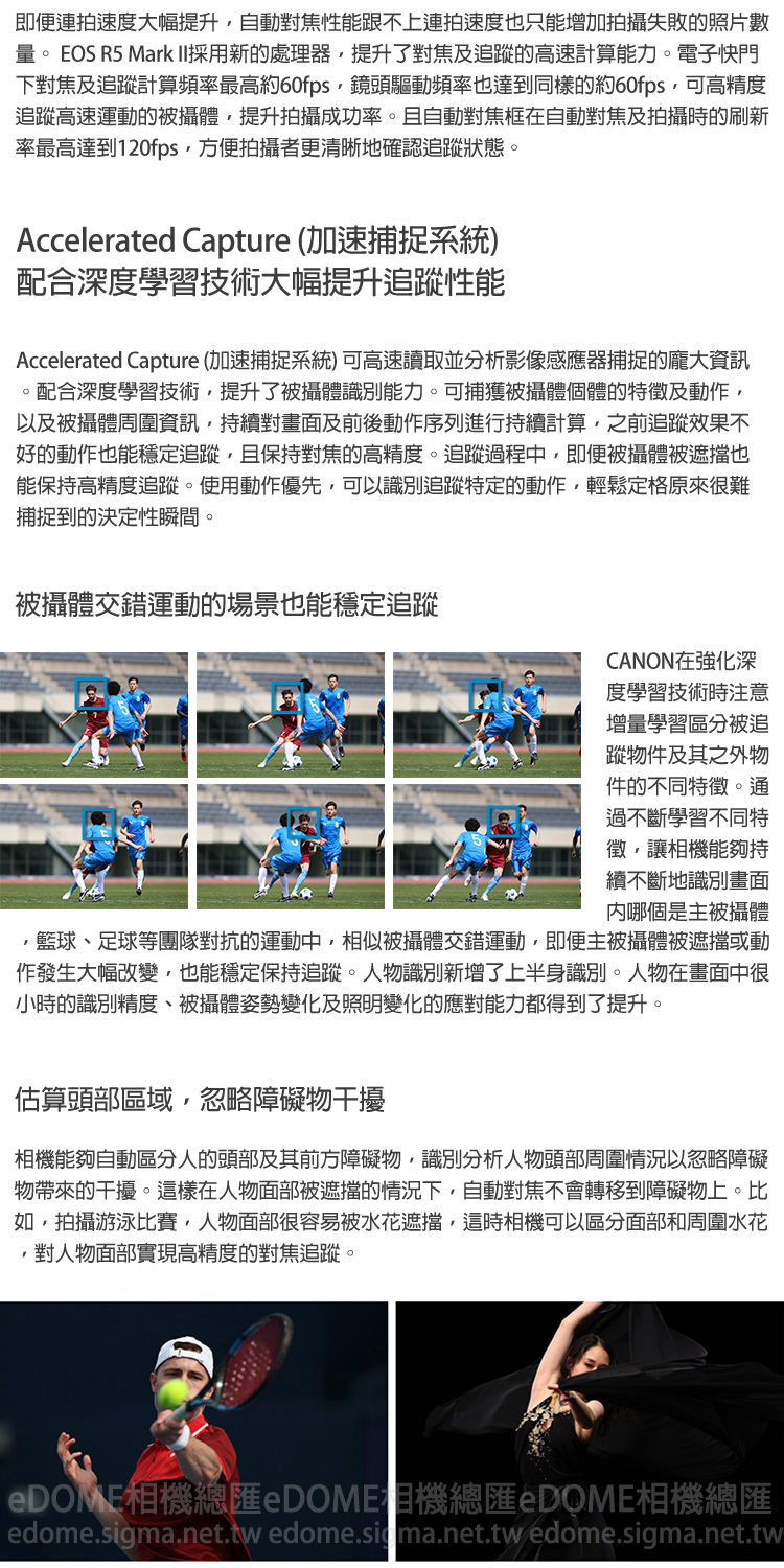 CANON EOS R5 Mark II R5M2 R52 KIT 附 RF 24-105mm (公司貨) | 蝦皮購物