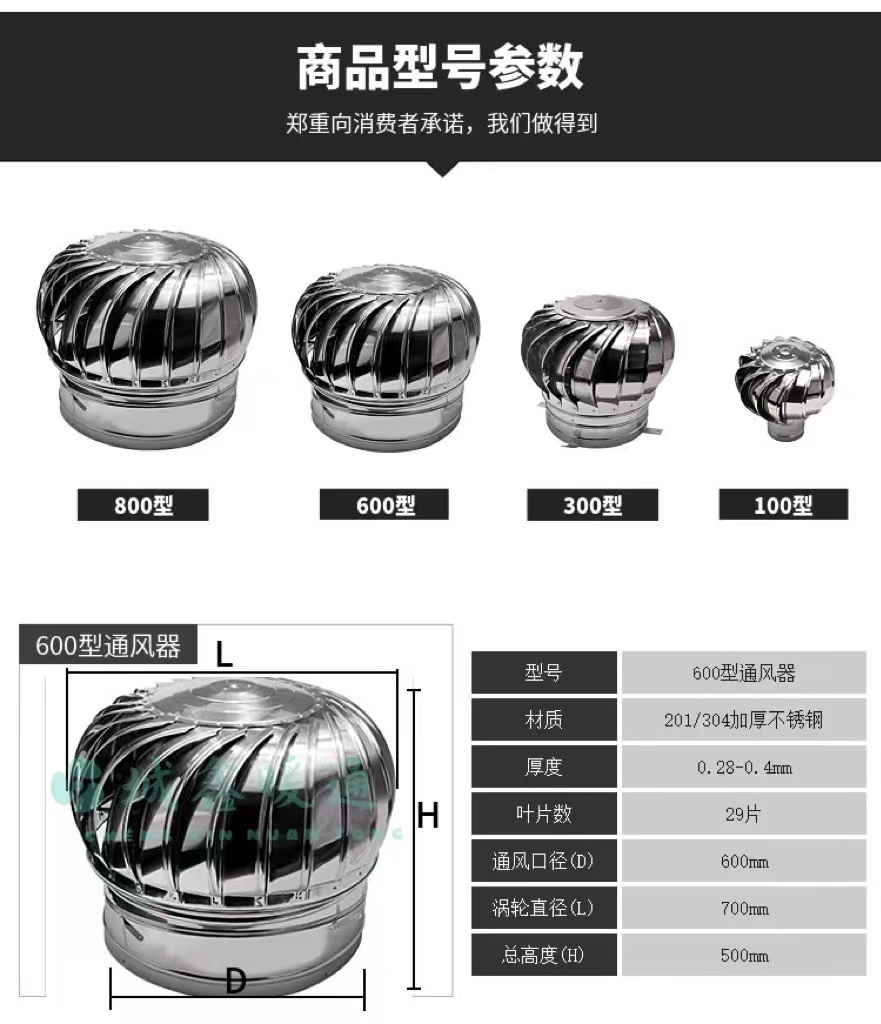 【台灣出貨】在臺 無動力風機 風球 風帽 屋頂通風器 自然通風球/屋頂通風器/304不銹鋼球型空氣對流器/免電力通風器 | 蝦皮購物