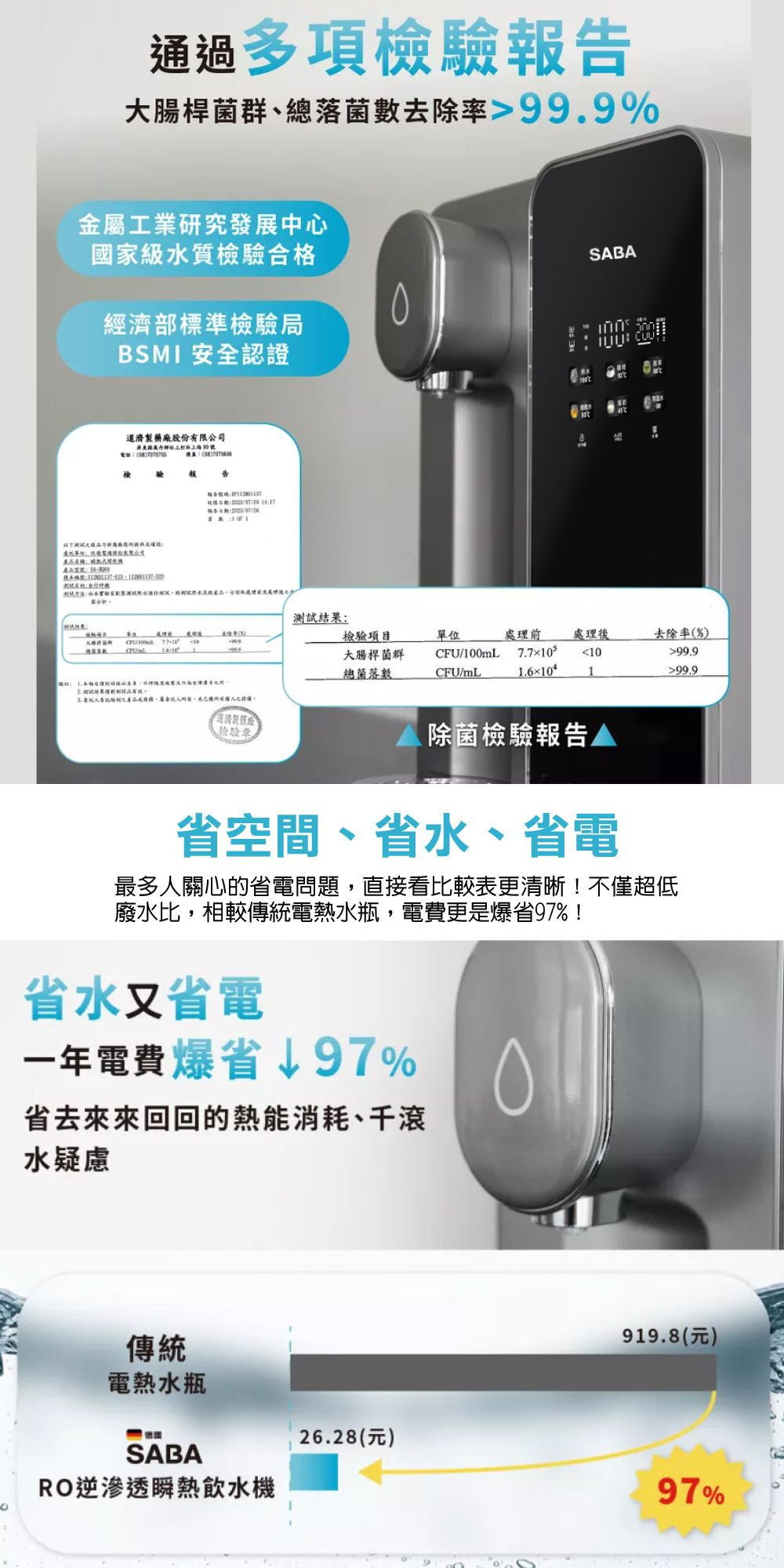 【德國SABA】RO即熱式濾淨飲水機(SA-HQ08)~瞬熱飲水機 開飲機 RO飲水機 家用飲水機♥輕頑味 | 蝦皮購物