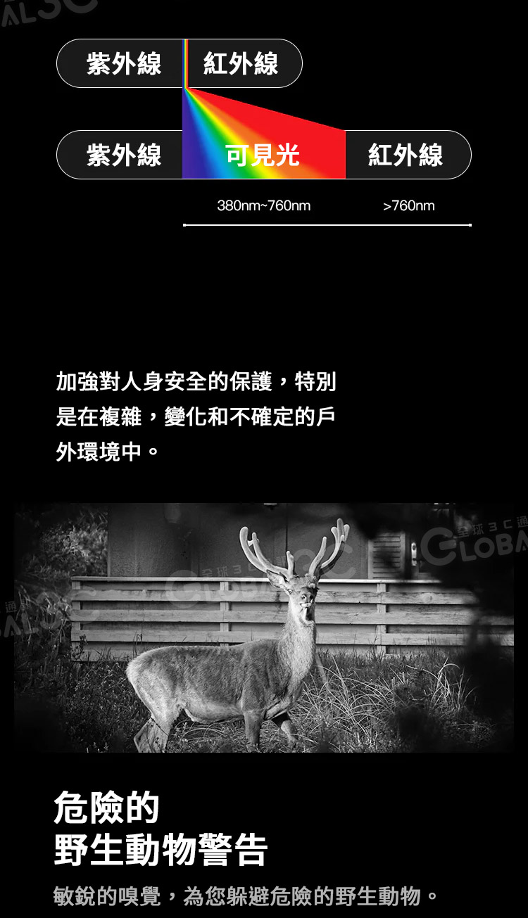 Phonemax R4 mini 迷你三防手機 │150g超輕 │夜視相機 │PTT鍵│迷你手機│安卓14 | 蝦皮購物