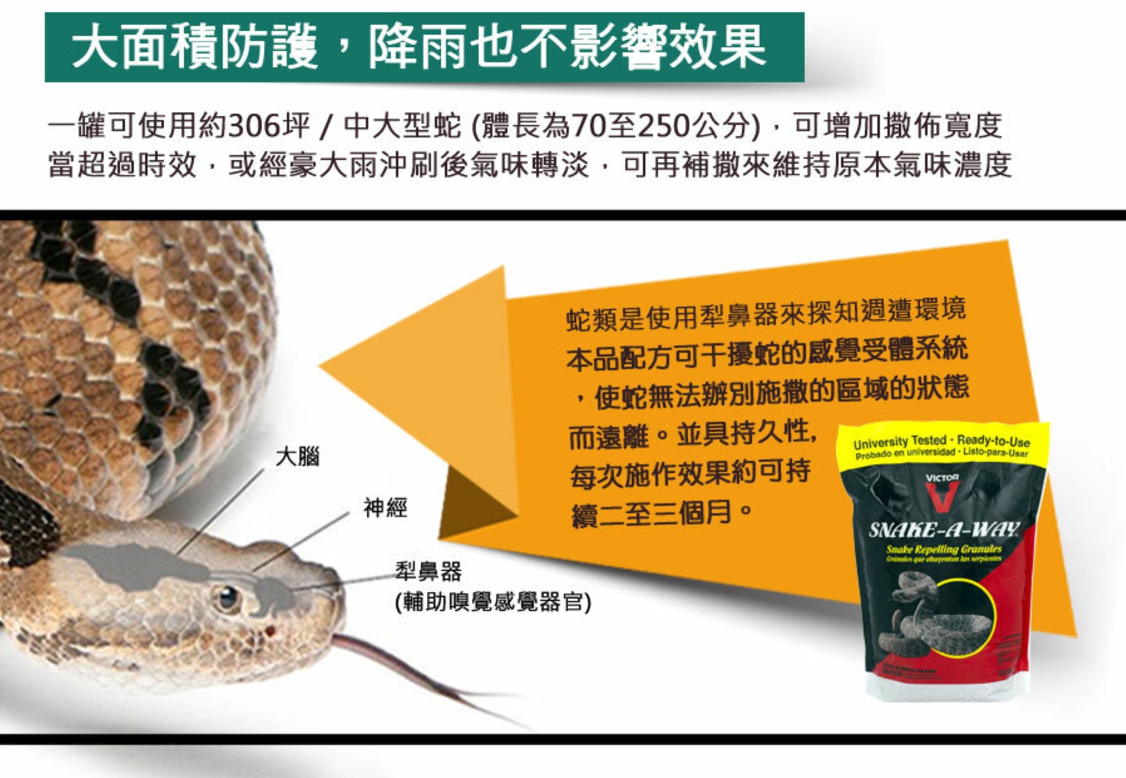 VICTOR SNAKEーAーWAY 1.8kg ×2袋 VICTOR SNAKEーAーWAY 1.8kg ×2袋 【公式通販】