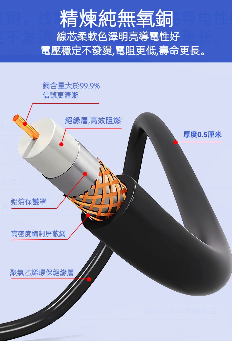 🔥新品🔥高清數位電視天線 地面波訊號HDTV天線 數位天線 機上盒天線 即插即用 高增益電視天線 帶訊號強波器 電視天線 | 蝦皮購物
