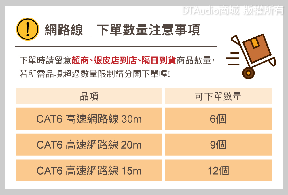 DTAudio Cat.6網路線 15M~30M 高速寬頻網路線 乙太網路線 RJ45 路由器網路 ADSL 聆翔旗艦店 | 蝦皮購物