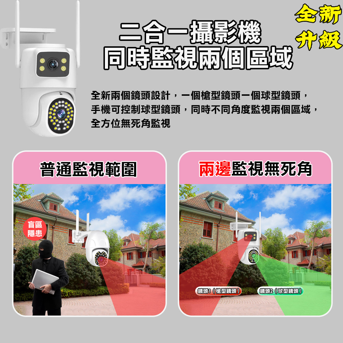 室內外 WiFi 監視器推薦與比較：Tapo、小米、Yoosee 怎麼選？PTT、Dcard 常見差異一次看 (17/53)