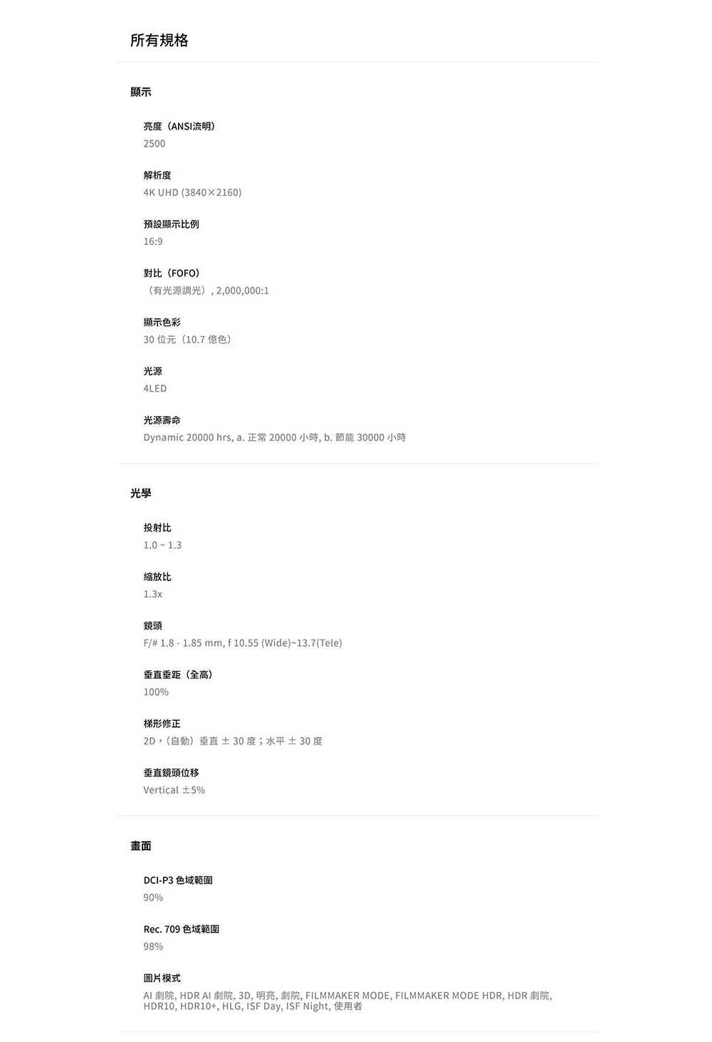 BenQ W2720i 4K HDR家庭劇院投影機 智慧色準導演機 2500流明 AI 影像增強技術