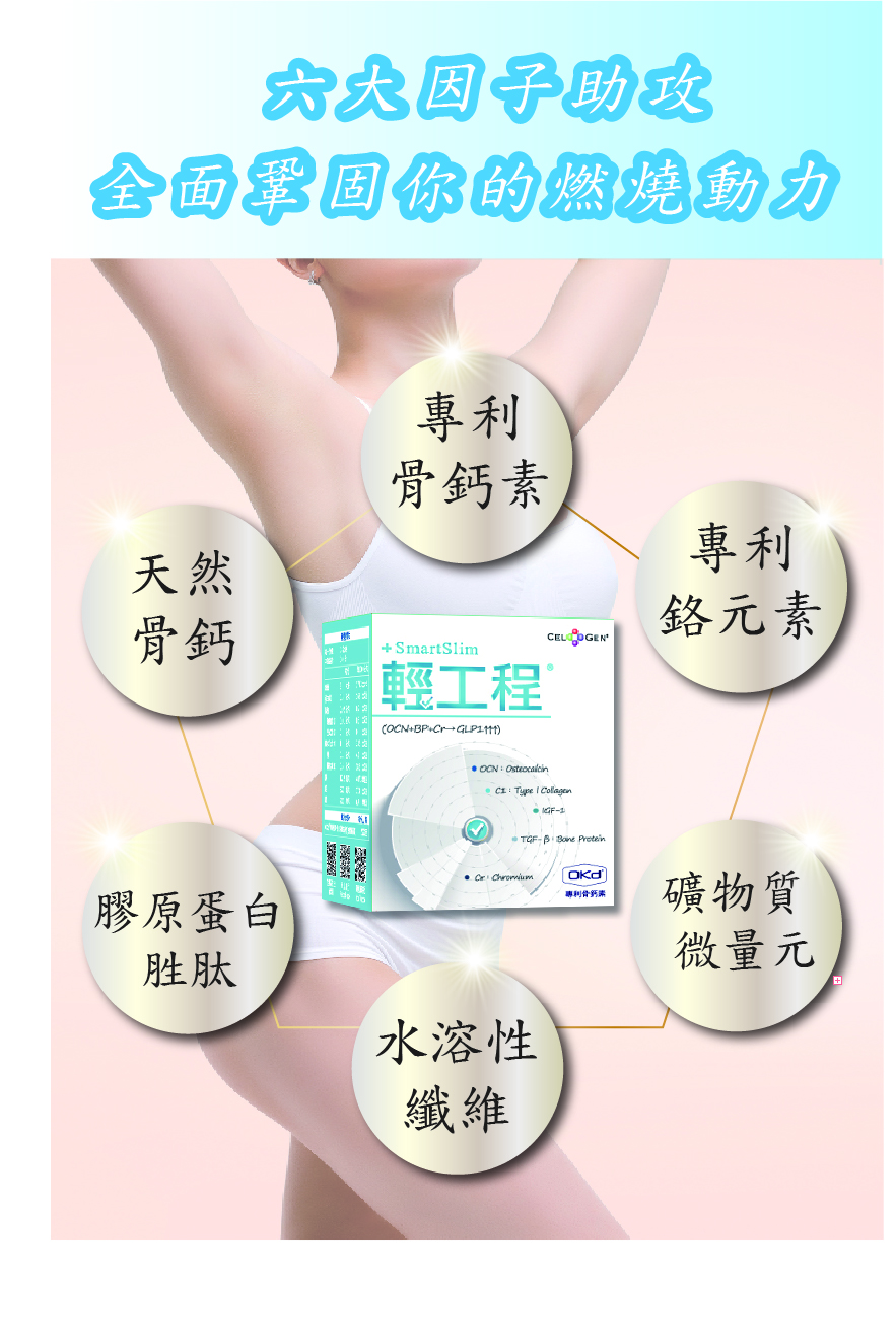 【輕工程】SmartSlim 1盒｜輕盈入門組加強代謝窈窕配方∣OKd專利骨鈣素∣重拾健康體態∣健康新生活 | 蝦皮購物
