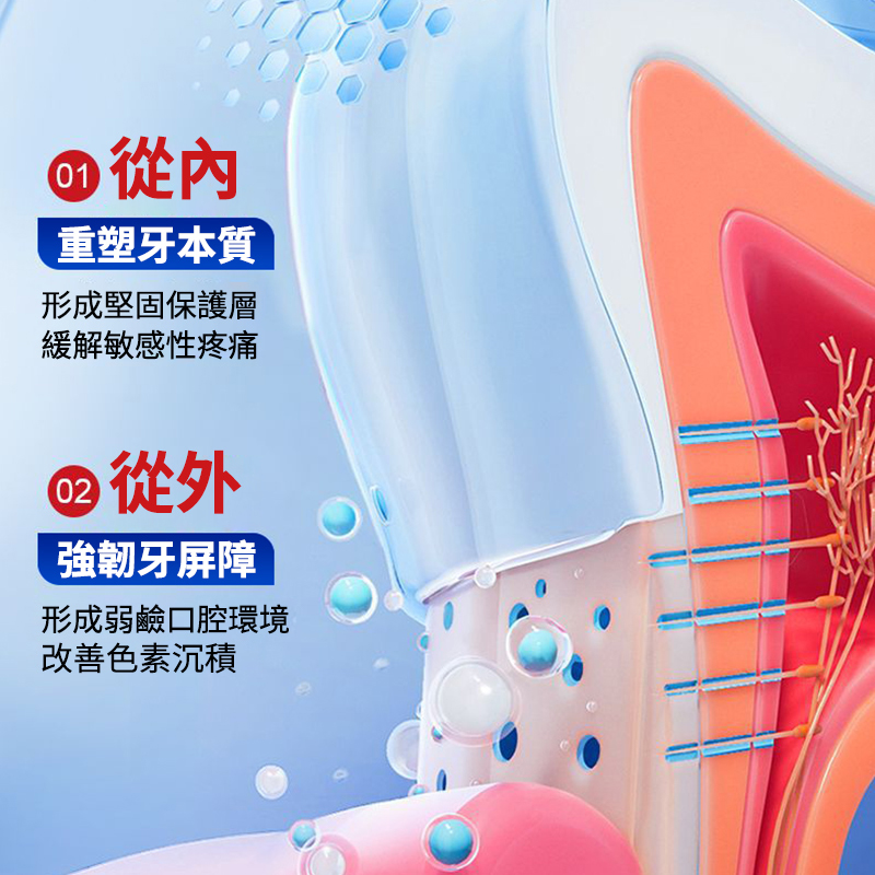 日本再生硅美白牙膏100g 牙菌斑牙結石口臭 牙齒變白 防護固齒清新口氣 牙齦腫痛敏感萎縮口腔異味 | 蝦皮購物