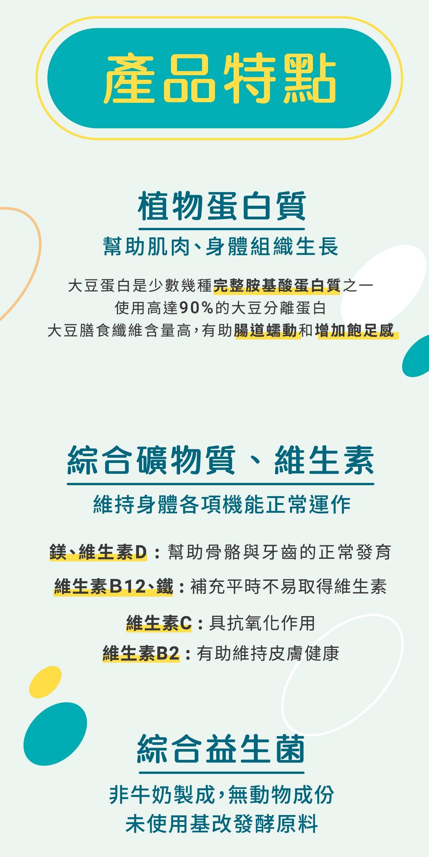 樂維根大豆蛋白飲：你的完美純素蛋白質補充選擇 (7/13)