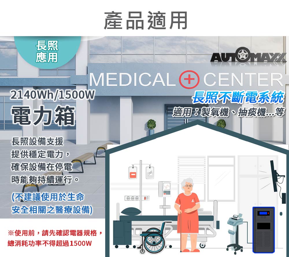 【DIGISINE】風光互補創儲能系統 ST-550 官方直營 鋰鐵24V電力箱 1500W風力發電機 400W太陽能板 | 蝦皮購物