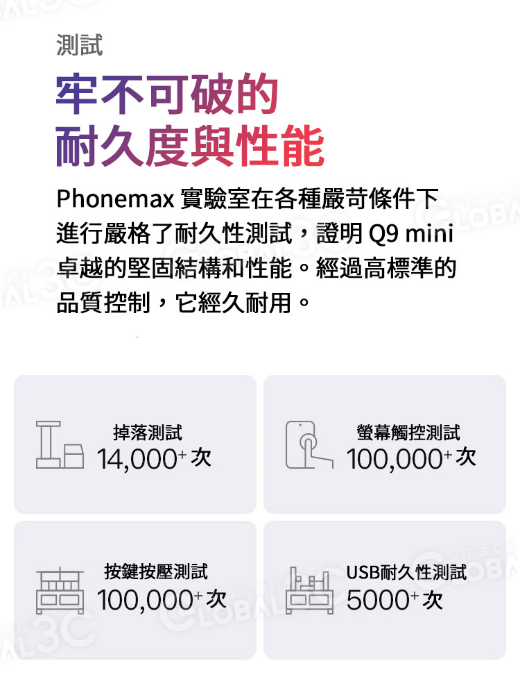 【Phonemax Q9 mini 安卓迷你手機】4吋 迷你手機｜1600萬像素｜IPS｜109g｜安卓14 | 蝦皮購物
