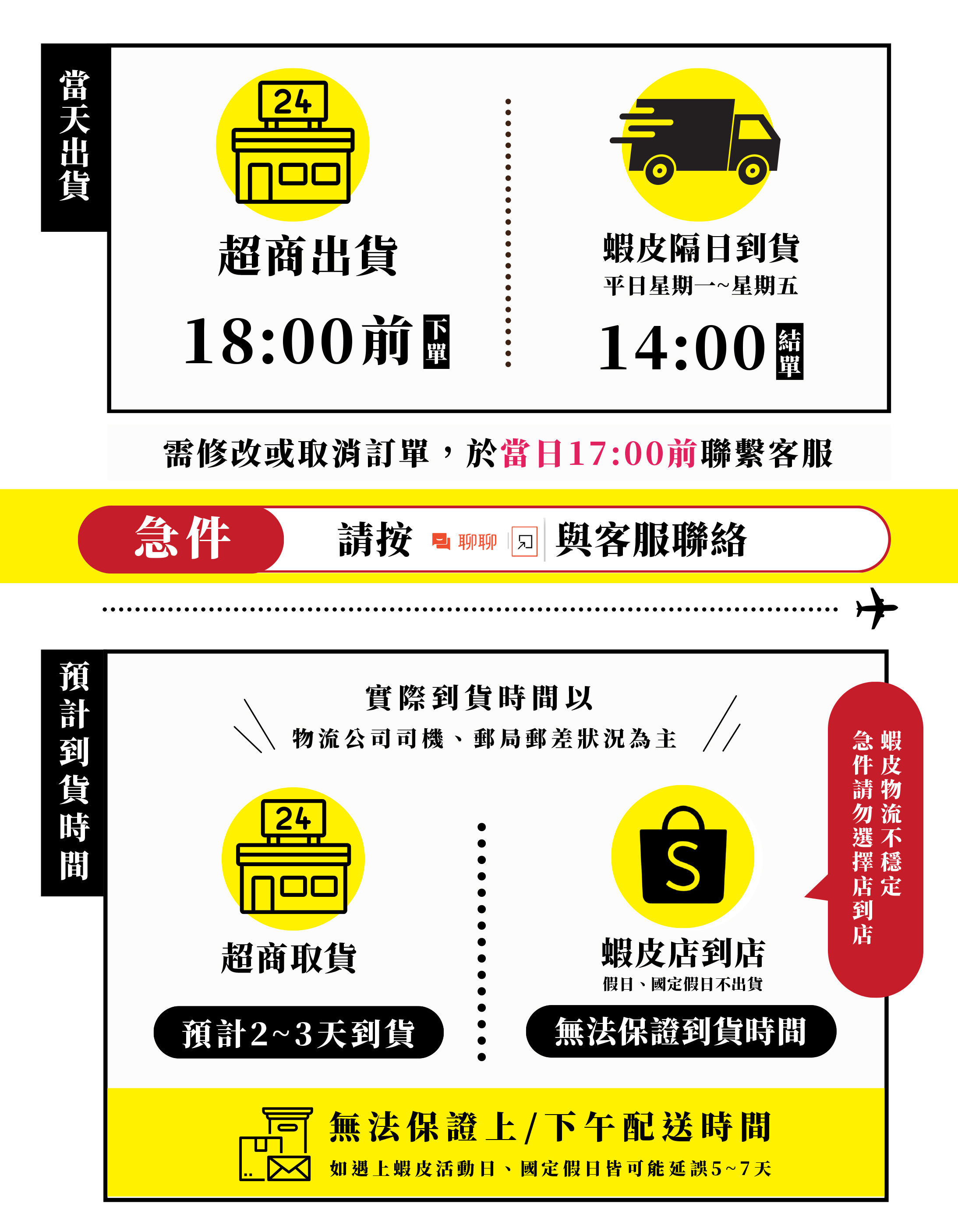 揚奇科技】揚奇中港澳長天數８~３０ 天上網卡中國大陸澳門香港SIM 網卡免翻牆| 蝦皮購物