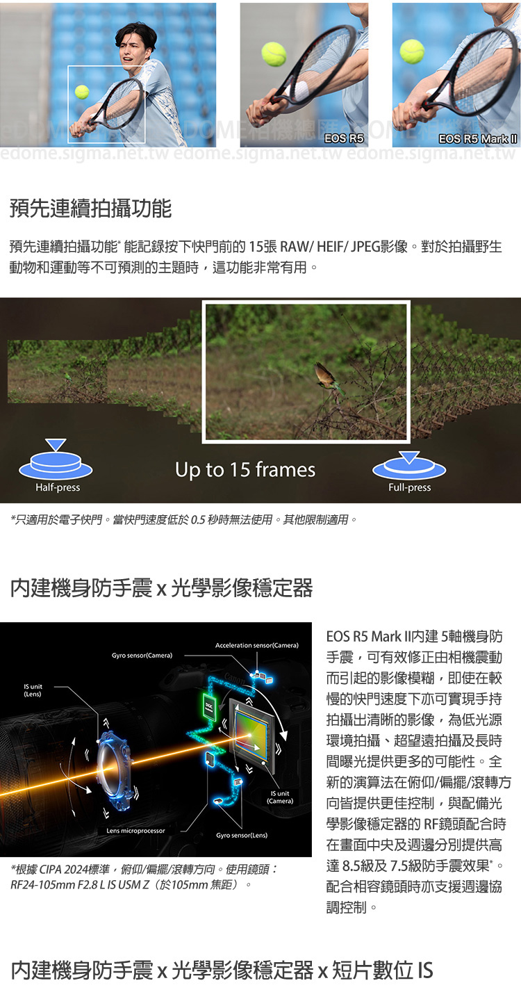 申請送原電~CANON EOS R5 Mark II R5M2 R52 BODY 單機身 (公司貨) 全片幅無反單眼相機 | 蝦皮購物