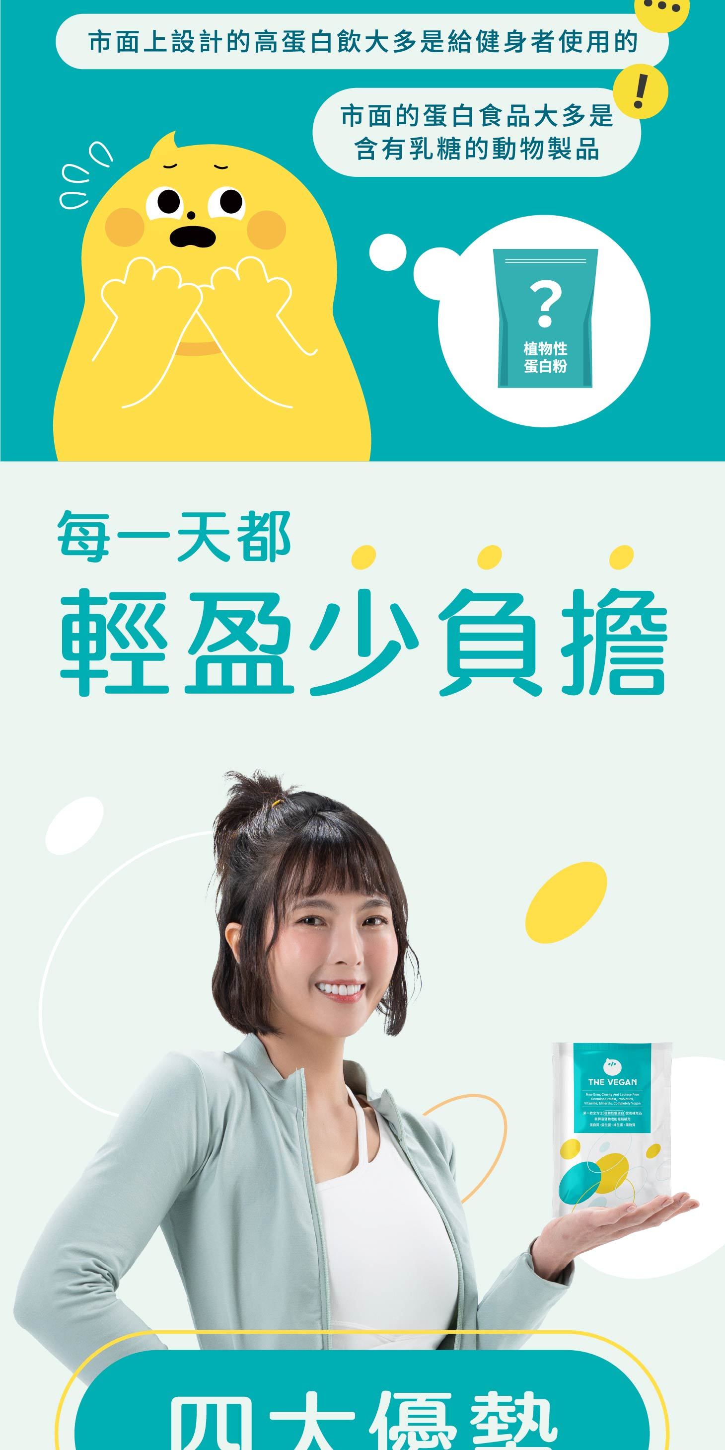 樂維根大豆蛋白飲：你的完美純素蛋白質補充選擇 (4/13)