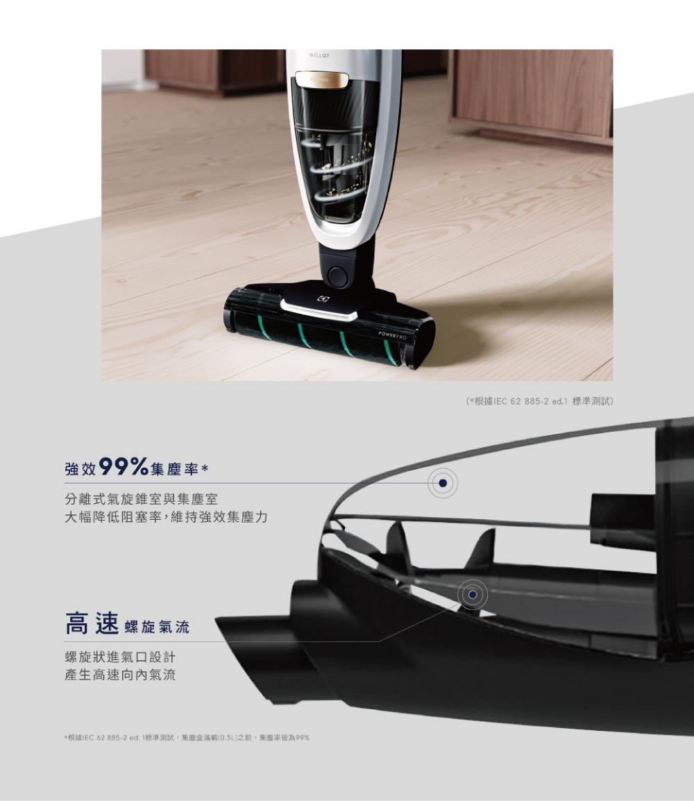 Electrolux 伊萊克斯Well Q7無線吸塵器WQ71-2BSWF(冰雪白) | 蝦皮購物