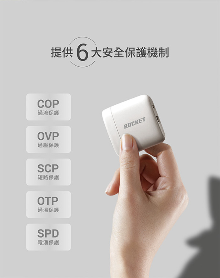 Rocket｜R1｜30W GaN PD 快充雙孔充電器 1C1A雙孔快充 Type-C USB-A 氮化鎵技術 | 蝦皮購物