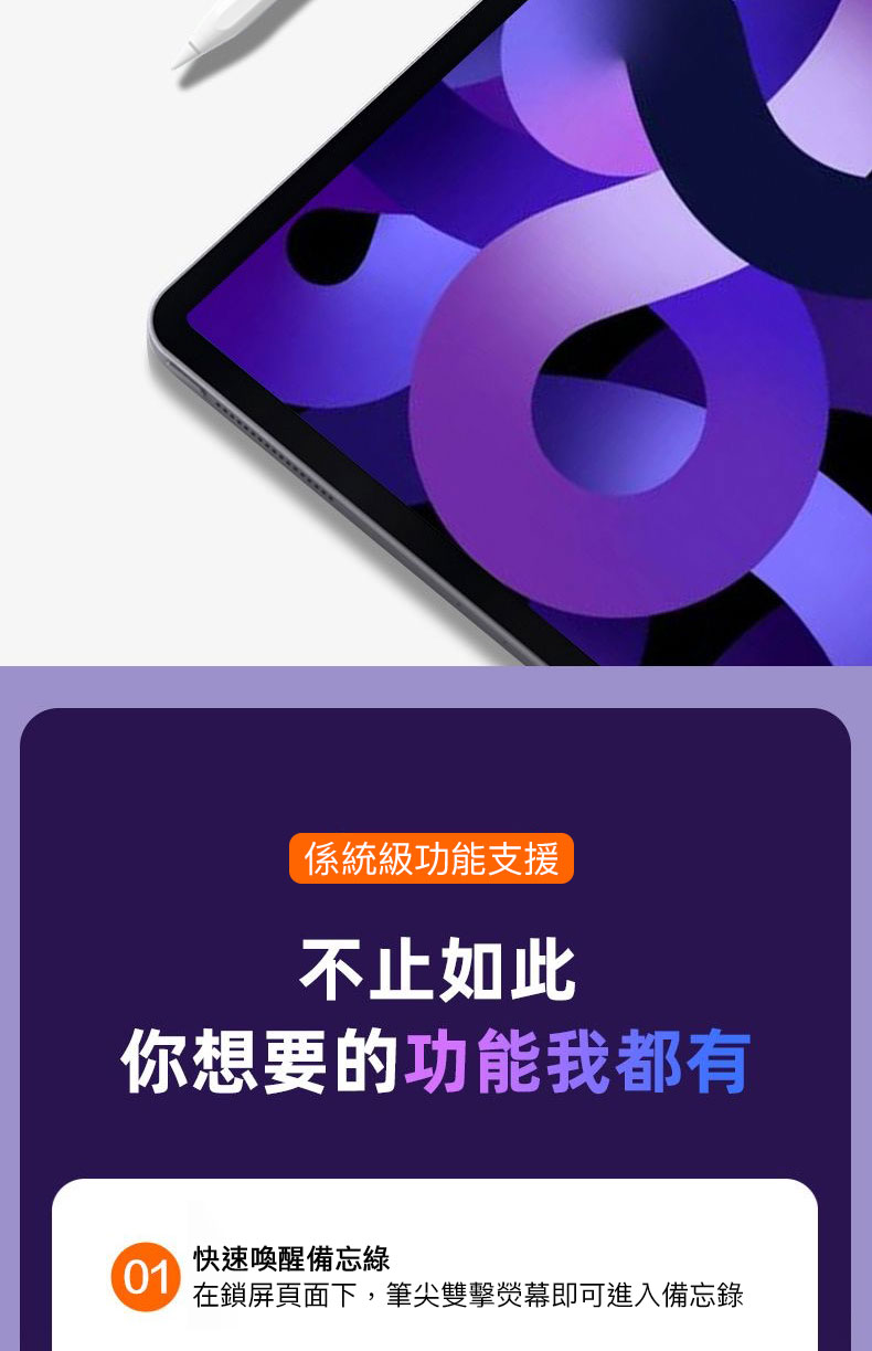 ipad專用筆 micoco X 平替Apple Pencil替換筆尖 筆頭 適用Apple Pencil 1/2 | 蝦皮購物