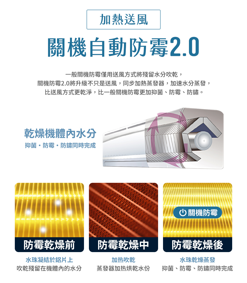TECO東元 頂級7-8坪R32變頻冷暖分離式空調 MA50IH-HS8/MS50IH-HS8 (含基本安裝+舊機回收) | 蝦皮購物