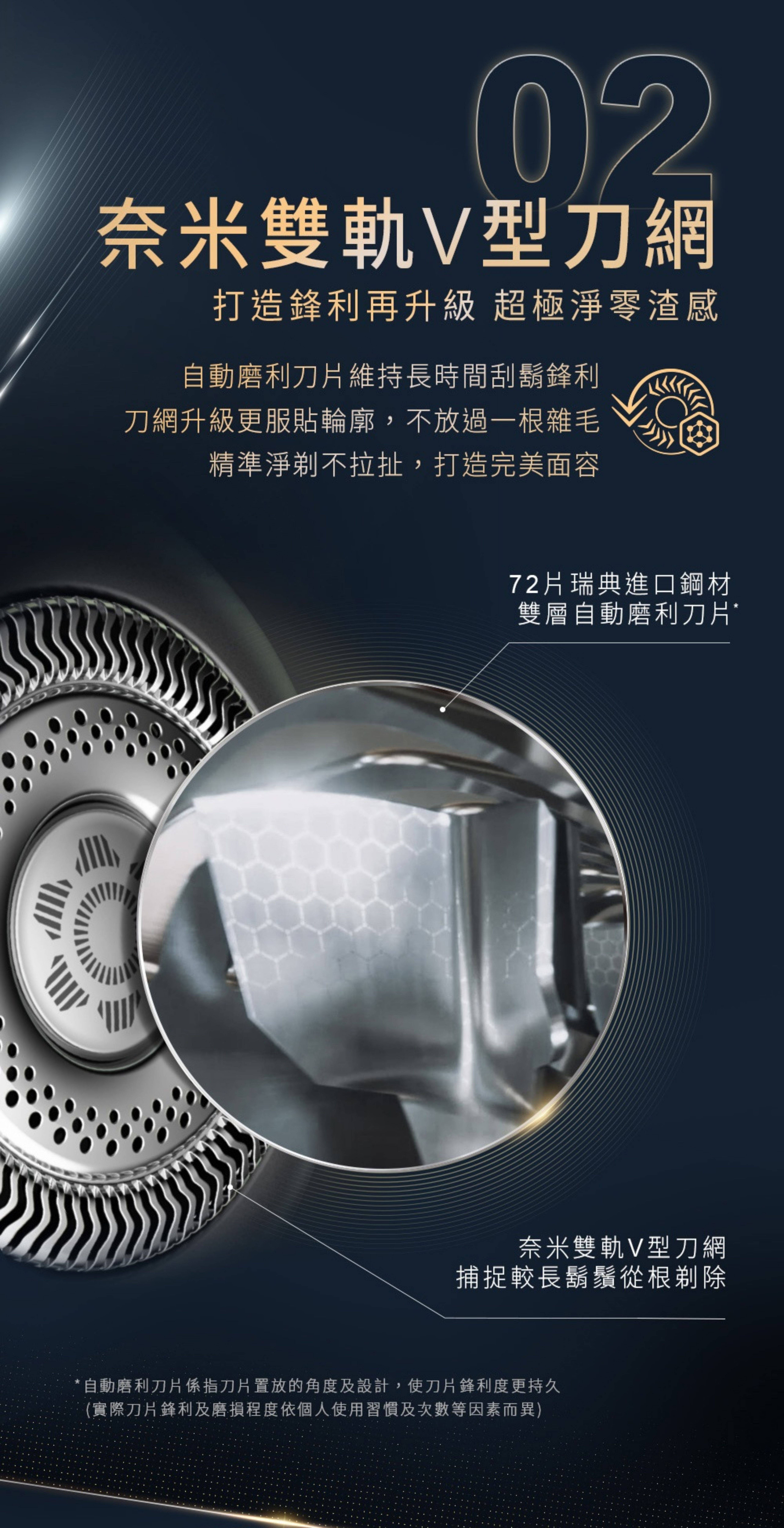 PHILIPS 飛利浦 （最頂級）電動刮鬍刀 SP9830 | 蝦皮購物