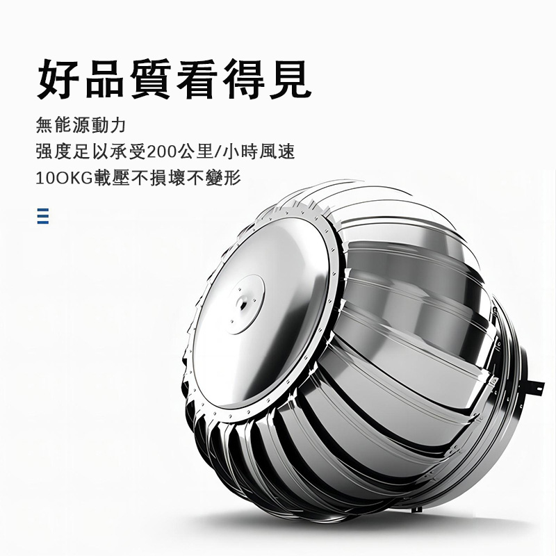 ‼️現貨24H出貨‼️風球 屋頂通風器 自然通風球 201/304不銹鋼球型 免動力通風器 排風器 適用於各種屋頂通風管 | 蝦皮購物