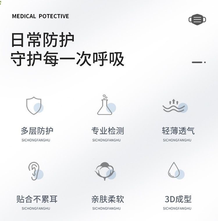 成人立體口罩評價：1元 9D/5D/4D 小臉口罩值不值得買 (4/10)