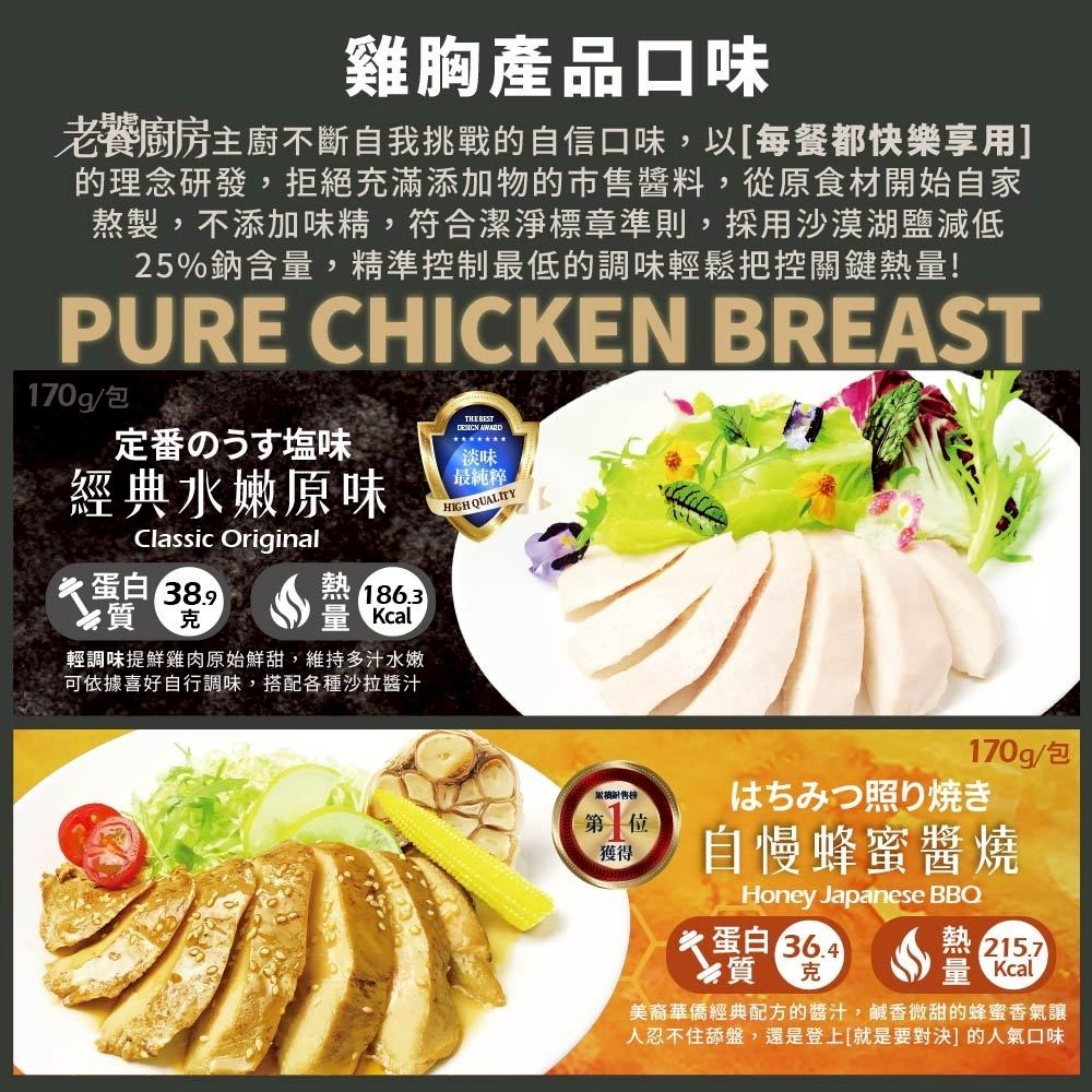 老饕廚房舒肥雞胸肉評價：40元高蛋白即食雞胸值不值得買？ (4/13)