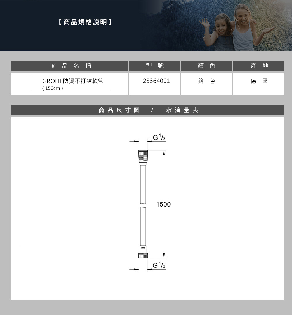 挑戰全網最便宜~德國GROHE 防燙不打結五層軟管(150cm)最後3條裸裝貨便宜賣，要買要快! | 蝦皮購物