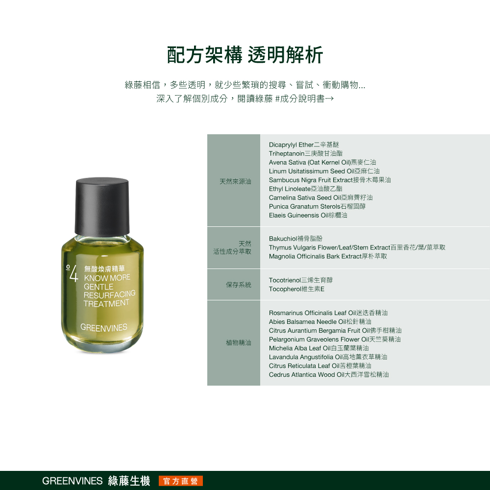 綠藤生機】透亮煥膚荷包蛋(活萃三日修護精華30ml+無酸煥膚精華