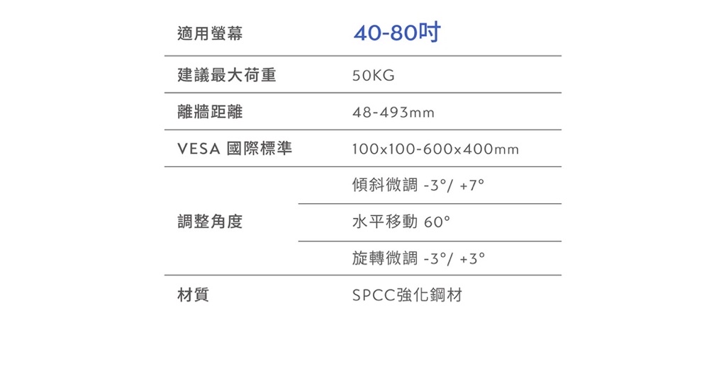 【BW賣場】 超多角度微調 3倍荷重檢測 Looploop H80多角度調整電視架 #145780 | 蝦皮購物
