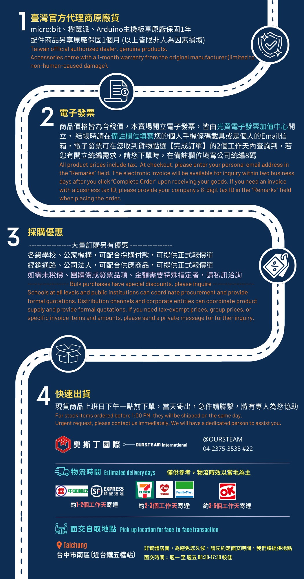 可架樂高、麥克筆micro bit自走車 rero:micro Coding Robot (不含micro:bit主板) | 蝦皮購物