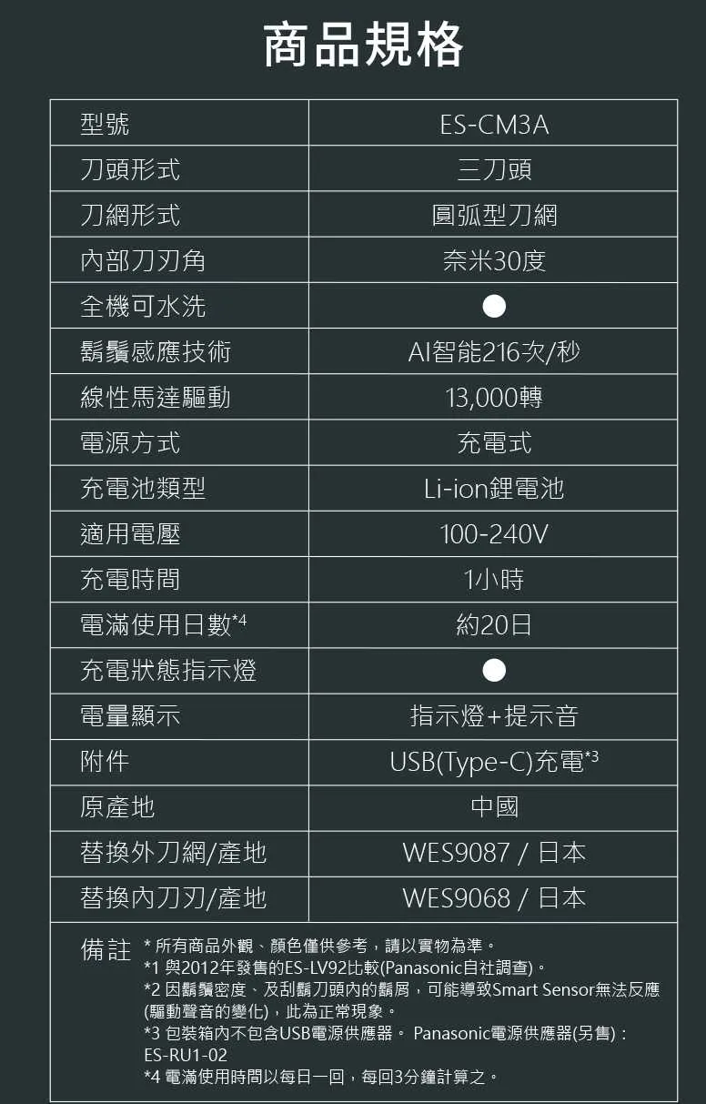台灣 國際牌 公司貨！智能掌上型 電鬍刀 ES-CM3A 三枚刃 刮鬍刀 Panasonic ESCM3A | 蝦皮購物