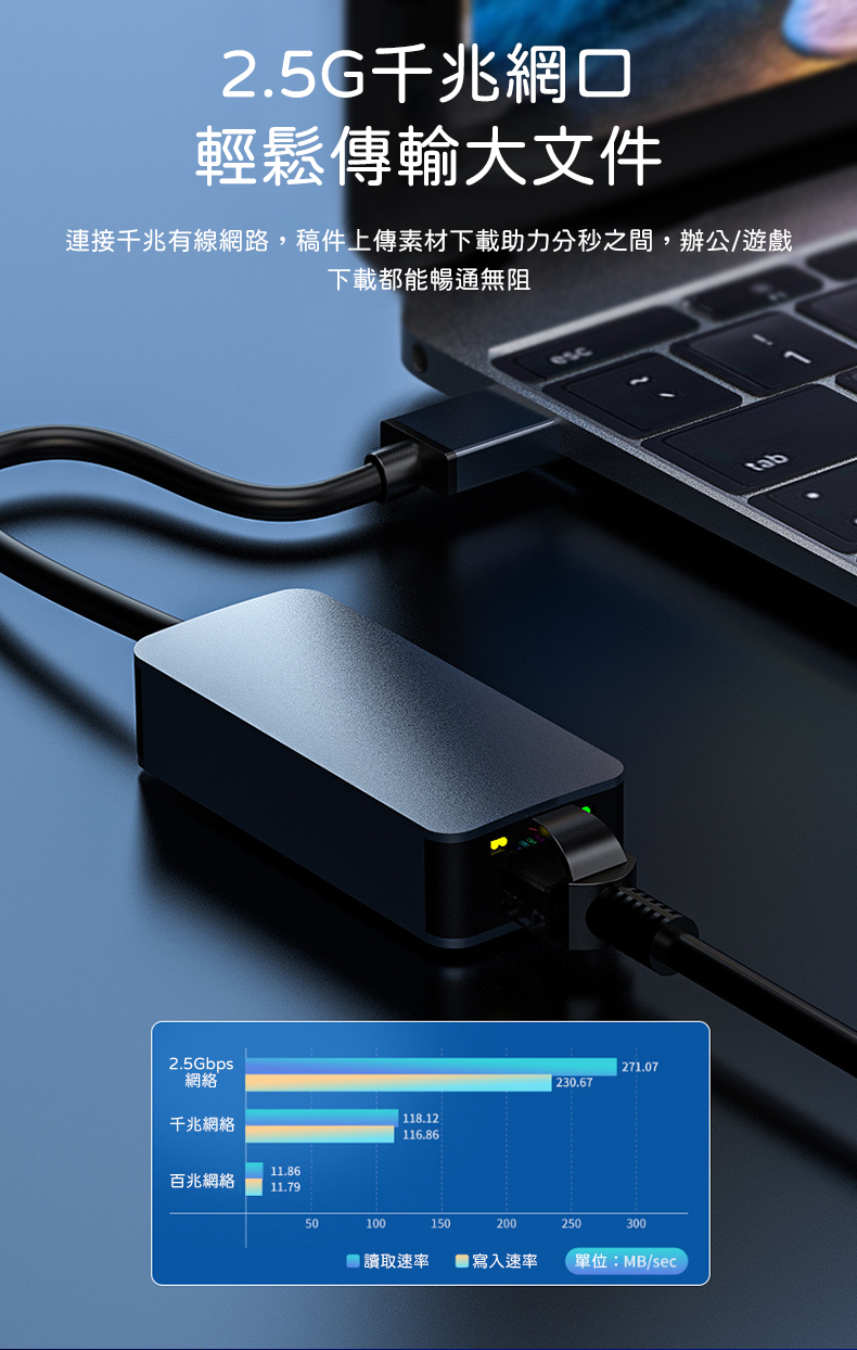 【台灣現貨】USB轉2.5GbE 2.5G 台灣瑞昱晶片 8156B 網路卡 Realtek USB3.0 type-c | 蝦皮購物