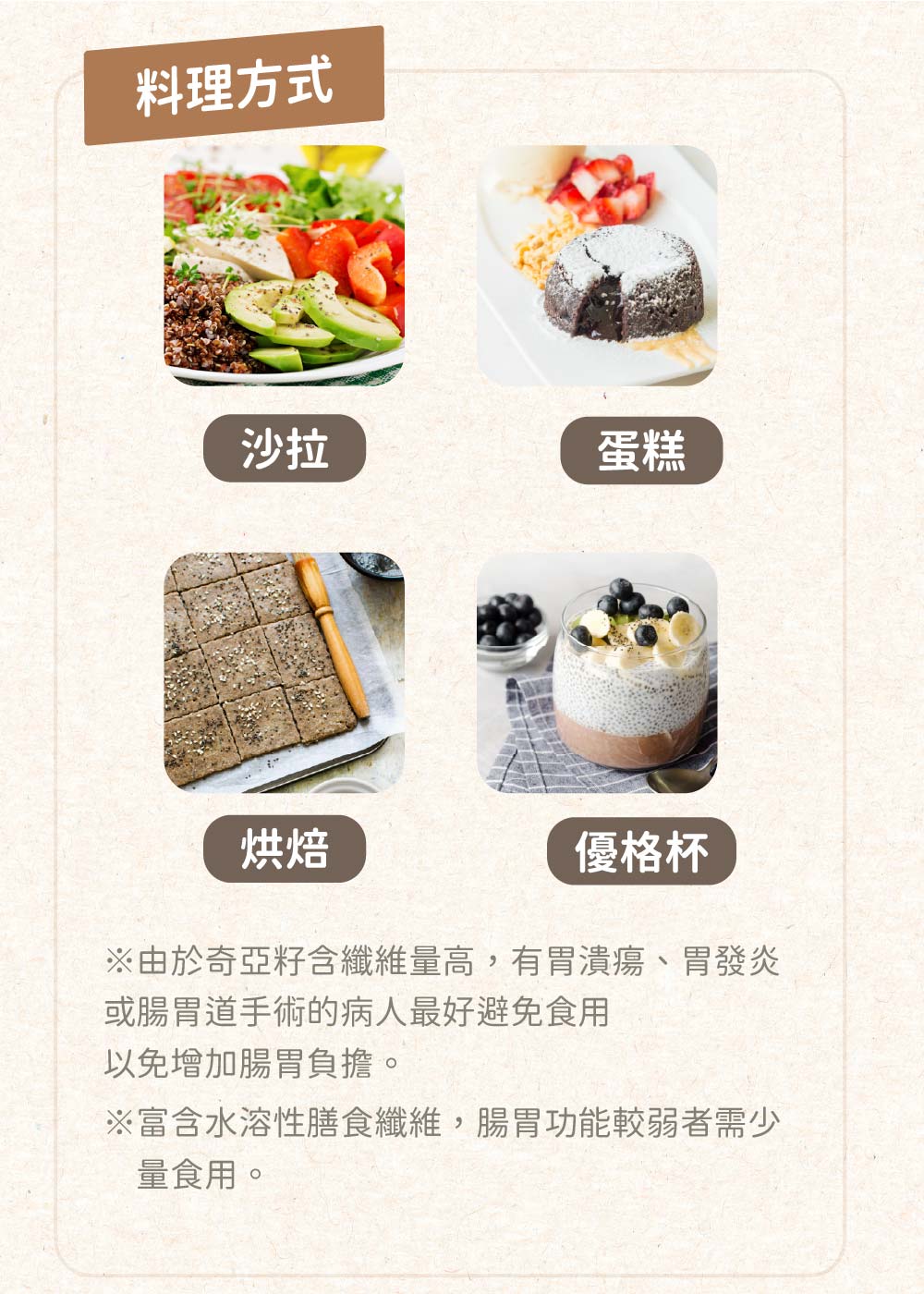 日初良食｜奇亞籽(鼠尾草籽)／小紫蘇(羅勒籽) 高纖植物基食材｜早餐沖泡・綠拿鐵搭配・飲食管理日常補給 | 蝦皮購物