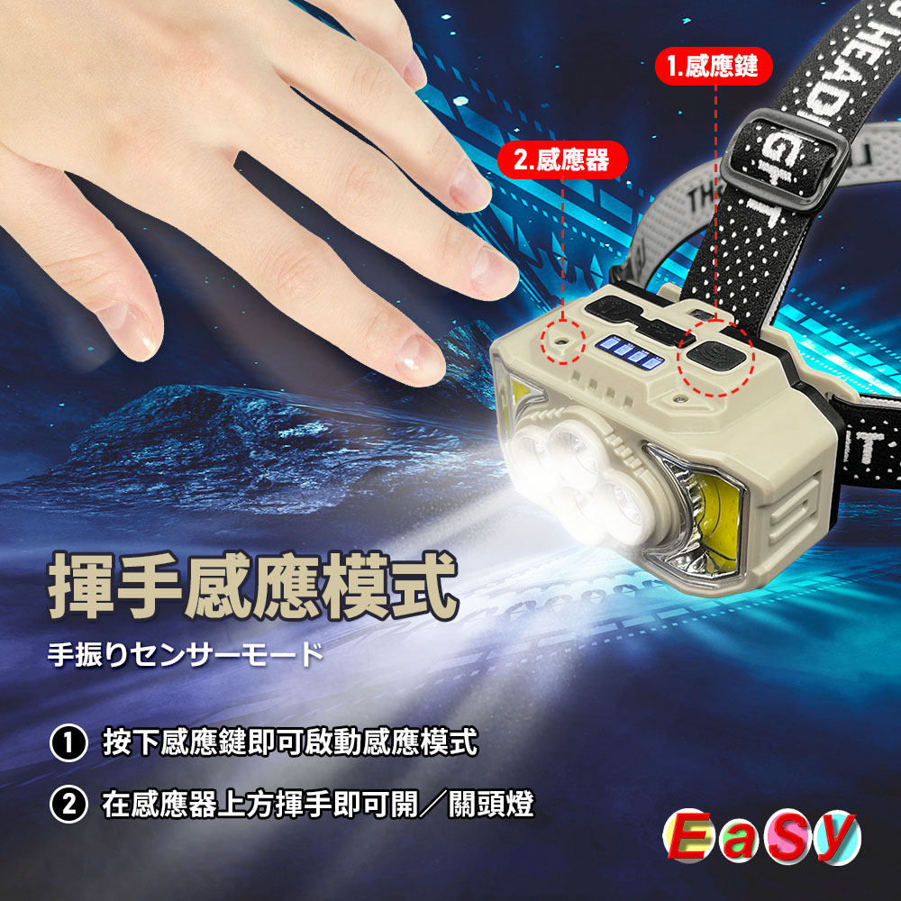 《現貨》20W揮手感應型頭燈 COB/LED燈 6段調光 白光 紅光/閃爍 USB充電式 搭贈BSMI電池 露營 登山 | 蝦皮購物