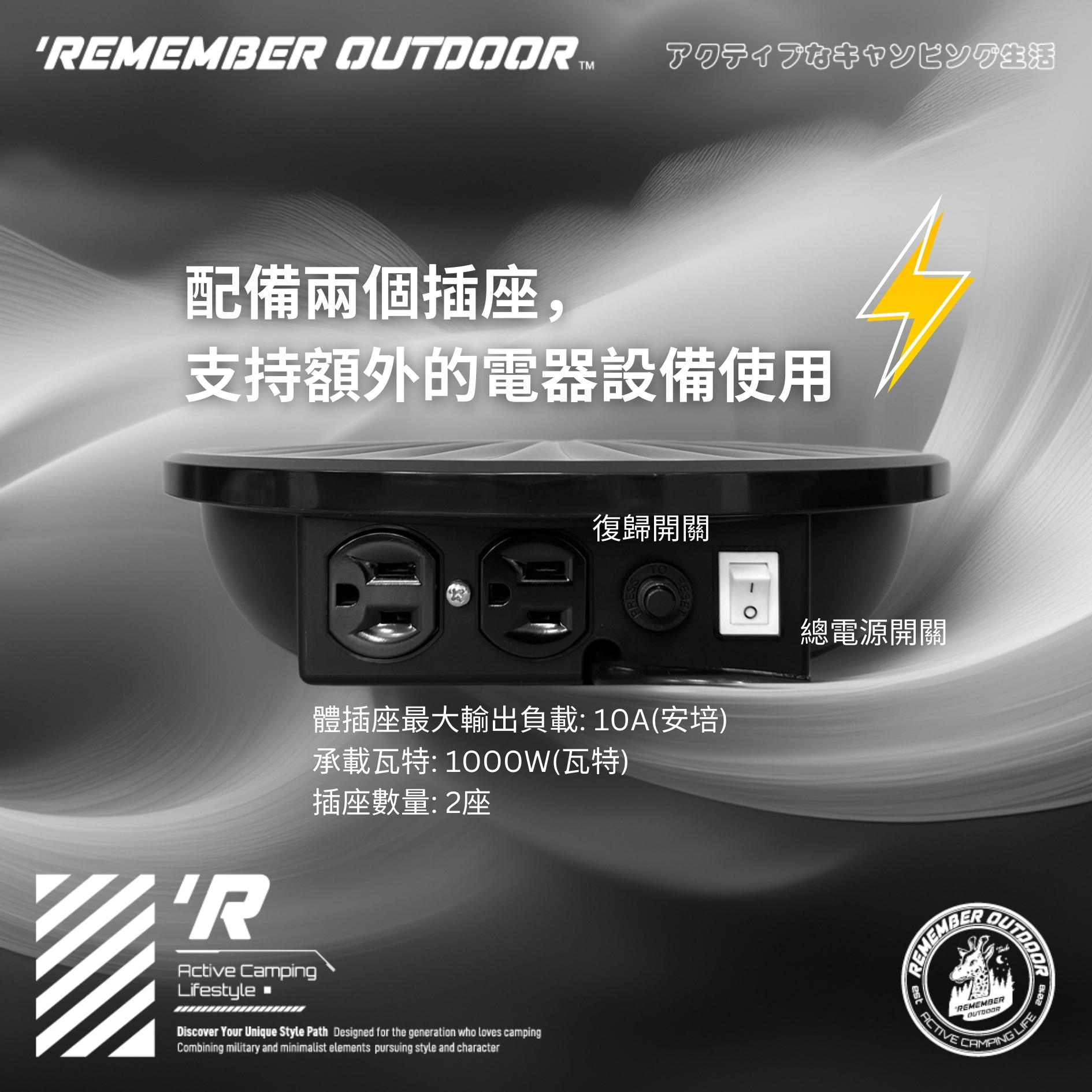 樂活不露 黑水鬼迴轉盤 TT-01B 夜幕黑 渦輪扇迴轉盤 旋轉盤 旋轉台 80度左右旋轉 風扇轉盤 露營 小麋鹿 | 蝦皮購物