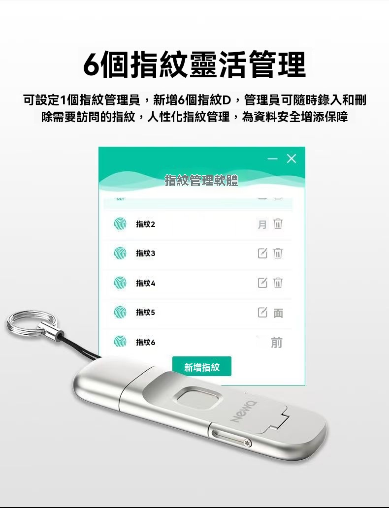 D3指紋加密隨身碟 加密U盤 防洩漏USB隨身碟 3.0接口 Typec手機電腦兩用隨身碟 防偷竊神器 指紋鎖隨身碟 | 蝦皮購物