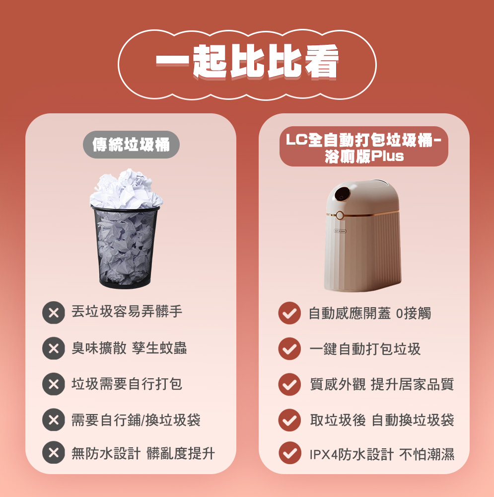 【LC全自動打包垃圾桶 PLUS浴室版】高質感 一鍵打包換袋